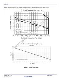 ZL2105ALNF Datasheet Page 9