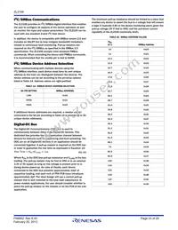 ZL2106ALCNTK Datasheet Page 23