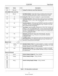 ZL30159GGG20037 Datasheet Page 9