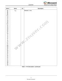 ZL30161GDG2003V Datasheet Page 7