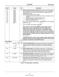 ZL30230GGG20038 Datasheet Page 10