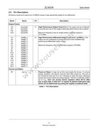 ZL30236GGG2003D Datasheet Page 9