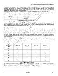 ZL30240LDF1 Datasheet Page 13