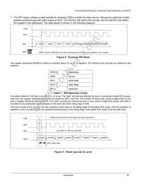 ZL30240LDF1 Datasheet Page 16