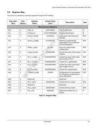 ZL30240LDF1 Datasheet Page 18