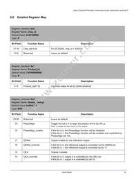 ZL30240LDF1 Datasheet Page 19