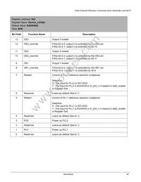 ZL30240LDF1 Datasheet Page 20