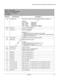 ZL30240LDF1 Datasheet Page 21