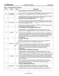 ZL30252LDG1 Datasheet Page 10