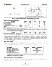 ZL30252LDG1 Datasheet Page 16