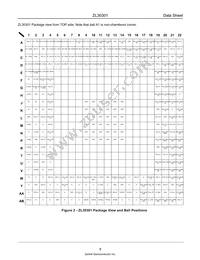 ZL30301GAG Datasheet Page 8