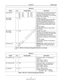 ZL30301GAG Datasheet Page 16