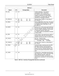 ZL30301GAG Datasheet Page 17