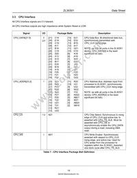 ZL30301GAG Datasheet Page 18