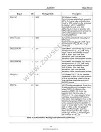 ZL30301GAG Datasheet Page 19