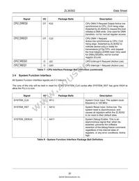 ZL30302GAG2 Datasheet Page 20