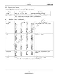 ZL30302GAG2 Datasheet Page 22