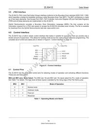 ZL30410QCG1 Datasheet Page 16