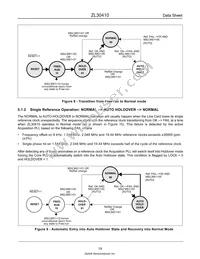 ZL30410QCG1 Datasheet Page 19