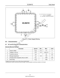 ZL30410QCG1 Datasheet Page 23