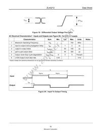 ZL40212LDG1 Datasheet Page 16