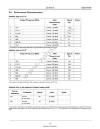 ZL40212LDG1 Datasheet Page 17