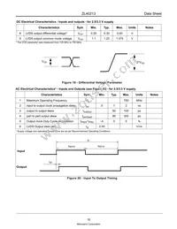 ZL40213LDF1 Datasheet Page 16