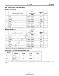 ZL40214LDF1 Datasheet Page 17