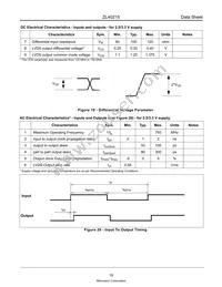 ZL40215LDF1 Datasheet Page 16