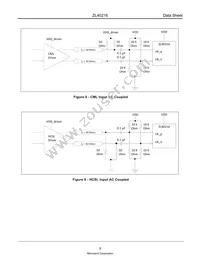 ZL40216LDG1 Datasheet Page 9