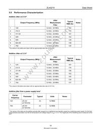 ZL40219LDG1 Datasheet Page 18