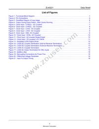 ZL40221LDG1 Datasheet Page 3