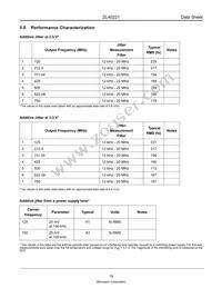 ZL40221LDG1 Datasheet Page 19