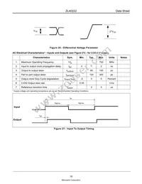 ZL40222LDF1 Datasheet Page 18