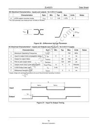 ZL40223LDF1 Datasheet Page 18