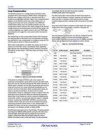 ZL6105ALAFTR5546 Datasheet Page 21