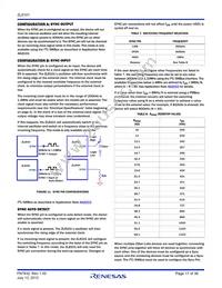 ZL8101ALAFTK Datasheet Page 17