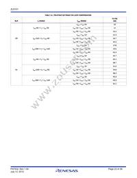 ZL8101ALAFTK Datasheet Page 23