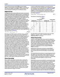 ZL8801ALAFTK Datasheet Page 20