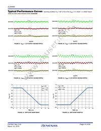 ZL9006MIRZ-T Datasheet Page 10