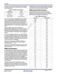 ZL9006MIRZ-T Datasheet Page 14