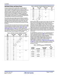 ZL9006MIRZ-T Datasheet Page 17