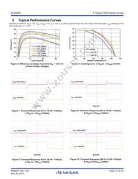 ZL9024MAIRZ Datasheet Page 14