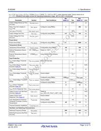 ZL9024MAIRZ-T1 Datasheet Page 12