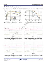 ZL9024MAIRZ-T1 Datasheet Page 14