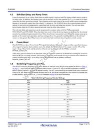 ZL9024MAIRZ-T1 Datasheet Page 17