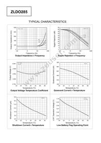 ZLDO285T8TA Datasheet Page 4