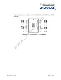 ZLF645E0S2064G Datasheet Page 16