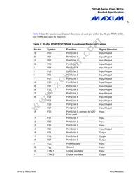 ZLF645E0S2064G Datasheet Page 21