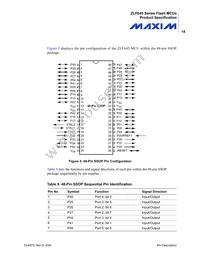 ZLF645E0S2064G Datasheet Page 22